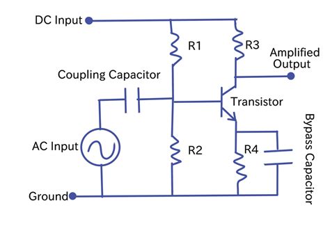 class  amplifier works basics  beginners