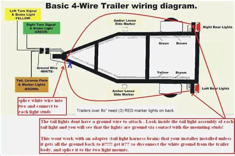 luke diagram wiring diagram  utility trailer lights upside