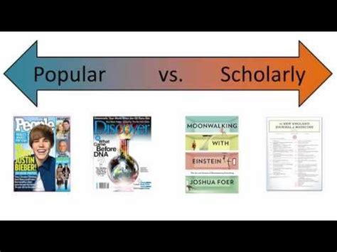 scholarly  popular sources youtube