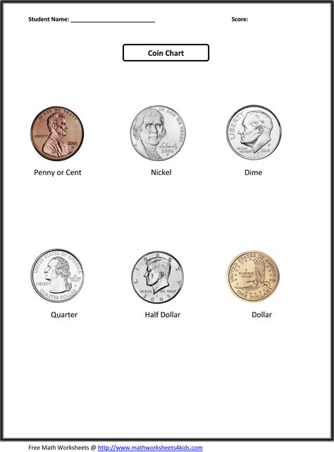 printable coins worksheet printable world holiday