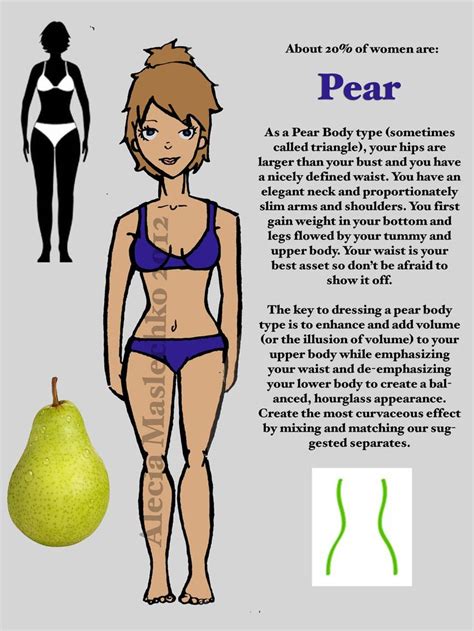 Hourglass Versus Pear Body Shape Bing Images Body