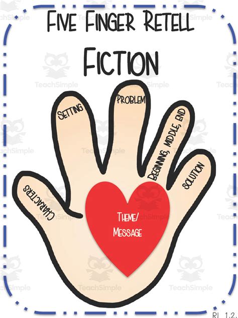 Fiction Story Retell Anchor Chart By Teach Simple
