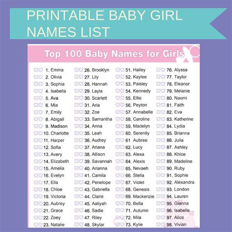 printable list  top  girl names top  baby names baby girl