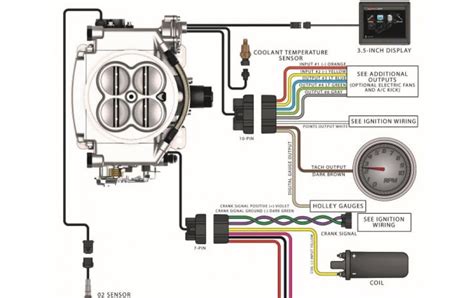 ignition system wiring diagram