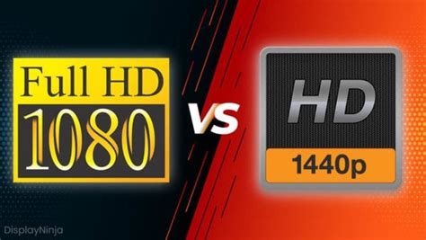 720p Vs 1080p Vs 1440p Vs 4k Vs 8k Which Should I Choose