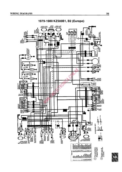 kawasaki bayou  ignition switch wiring diagram collection