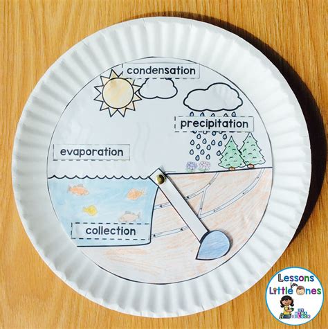 water cycle rain cycle science experiments  craftivity lessons