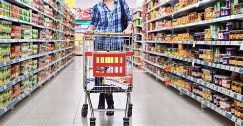 grocery shopping habits   costing  time  money