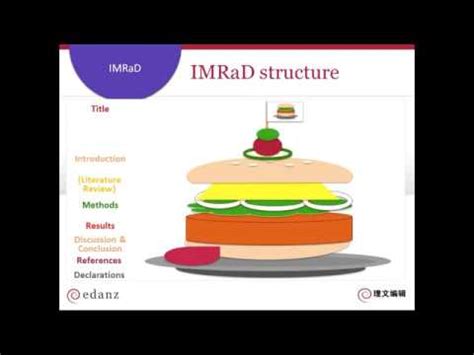 structuring  research article part    imrad structure youtube