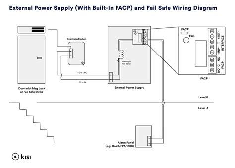 external mag lock wiring diagram wiring diagram schemas