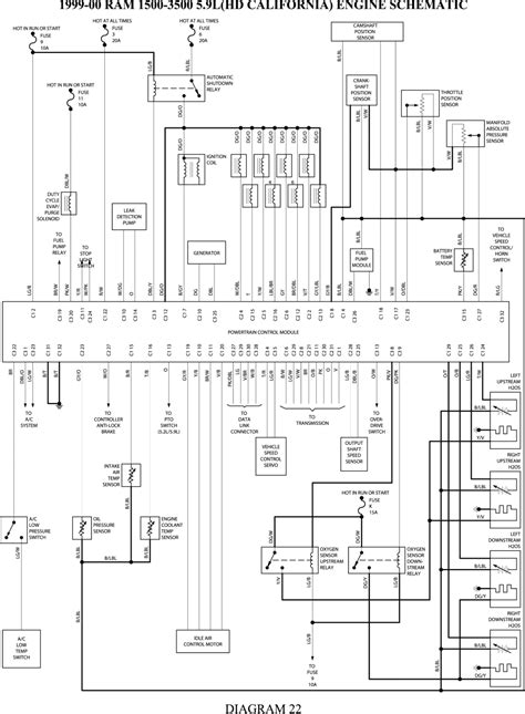 diagram  dodge ram pcm connector wiring diagram mydiagramonline