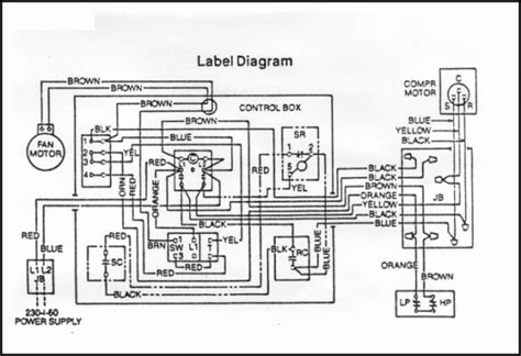 reading industrial electrical schematics