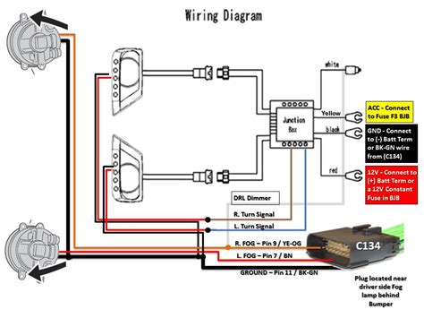 fusion wiring diagram diysive