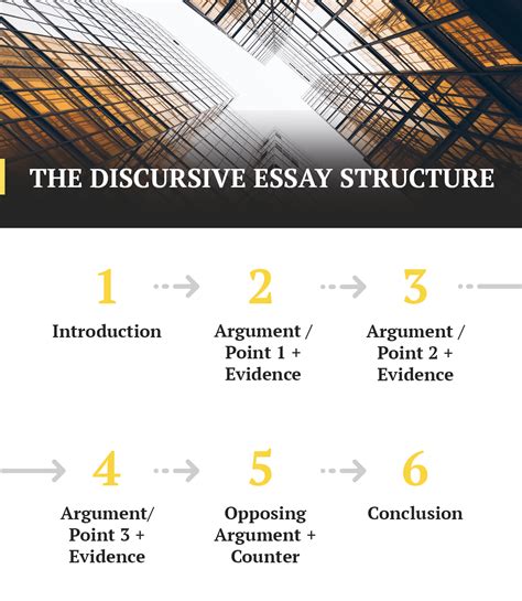 write  impressive discursive essay tips  succeed