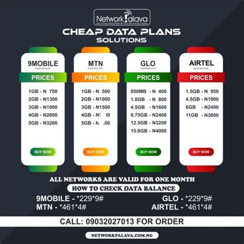 buy big cheap data plans   business today adverts nigeria