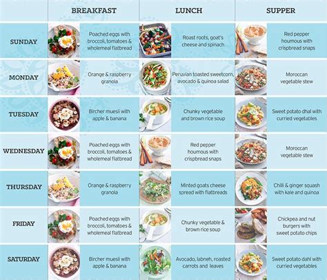 healthy diet plan january  vegetarian recipes bbc