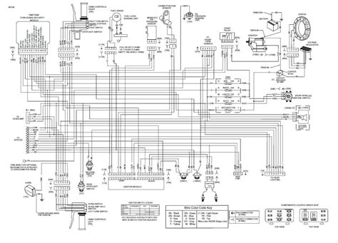 harley fatboy ignition wiring diagram