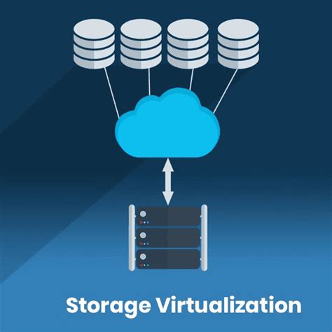 storage virtualization introduction  implementation