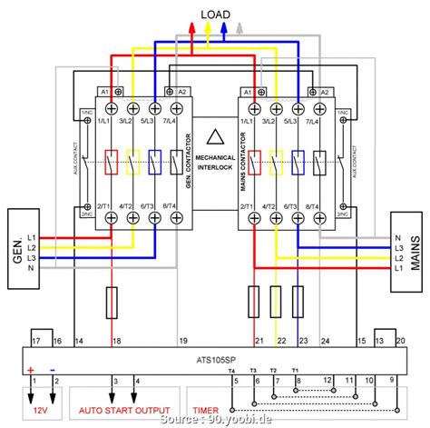 rv transfer switch wiring diagram cadicians blog