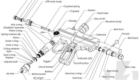 tippmann  custom parts diagram