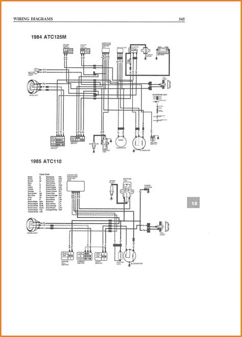 chinese atv wiring schematic cc  wiring diagram