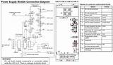 Fanuc Troubleshooting Supply sketch template