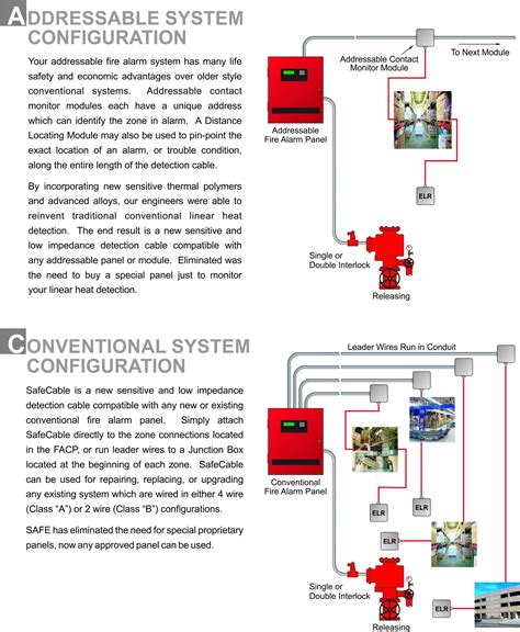 diagram wiring diagram  conventional fire alarm system mydiagramonline