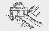 Chine Muraille Muraglia Mauer Clipart Chinesische Drawings Muralla Droits Libres Mattonelle Guardia Tetto Tradizionale Blink Chinese Wallpapersafari Voyage Imperial Mur sketch template
