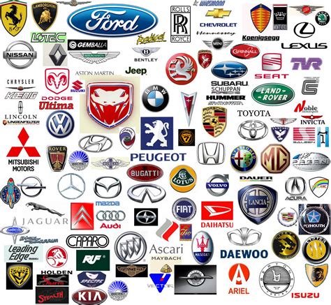 list  car logos   collection  car logos manufacturers  country