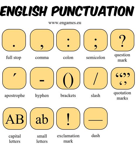 english punctuation ted ielts