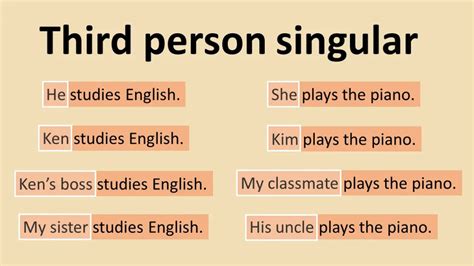 person singular english grammar  complete guide