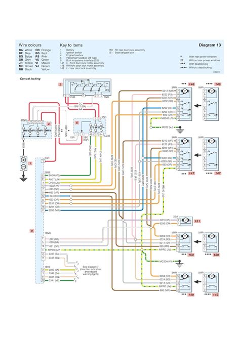 peugeot wiring diagram  wiring diagrams    toyota hiace peugeot electrical