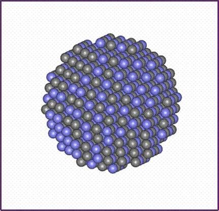 nanotechnology    nanoparticle