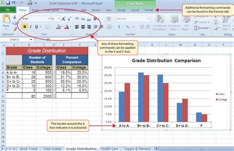 format  spreadsheet  formatting charts db excelcom