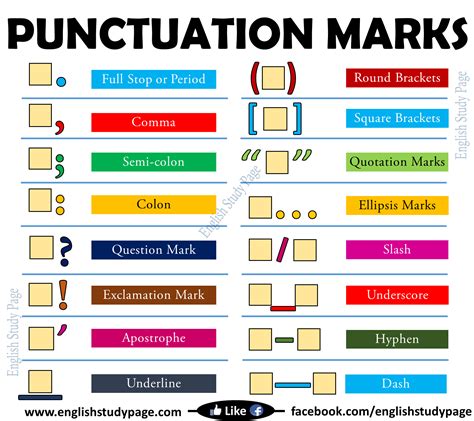 punctuation marks  english english study page