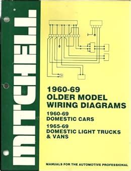 mitchell older model wiring diagrams mitchell international
