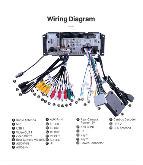 jeep commander radio wiring diagram wiring diagram