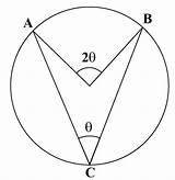 Angle Central Circle Theorem Arc Measure Aob Geometry Acb sketch template