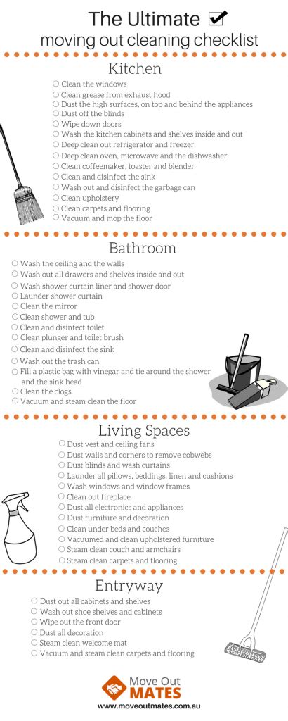 moving  checklist   lease cleaning checklist