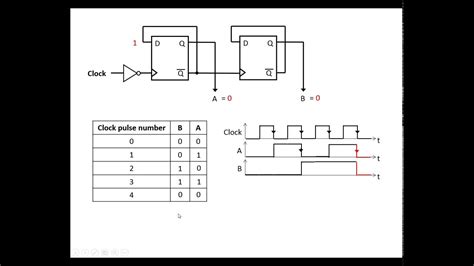 bit  counter circuit diagram
