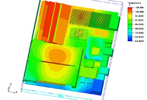 thermal analysis  validation services radian thermal products