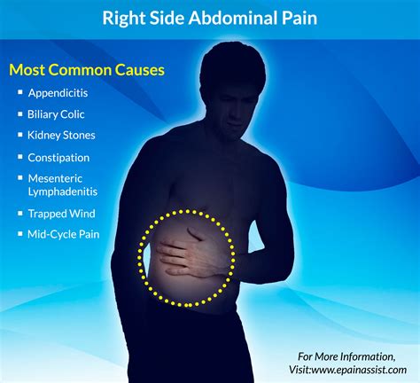 side abdominal pain
