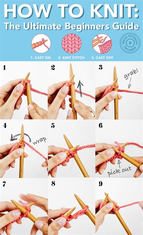 How To Knit For Beginners Sheep And Stitch Beginner Knitting