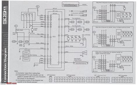 electrical wiring diagram  maruti  car home wiring diagram