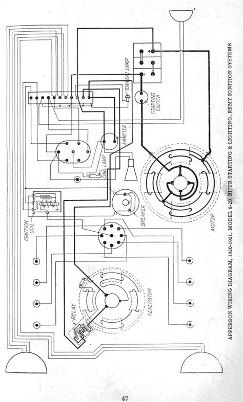 house electrical wiring diagrams knittystashcom