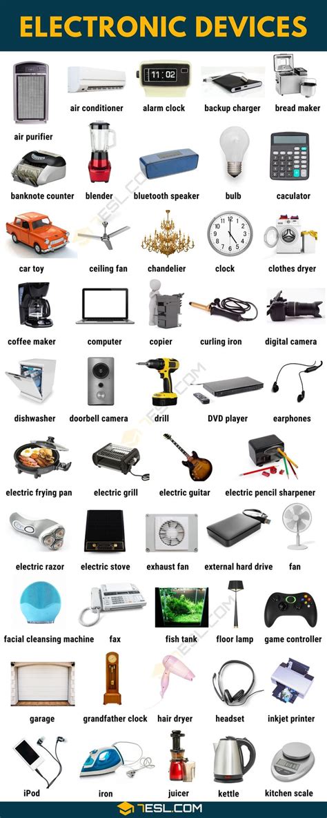 100 common electronic devices in english with pictures