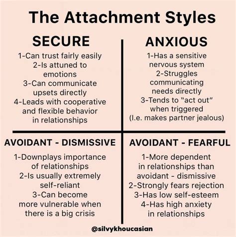 attachment style affects  relationships maximum effort