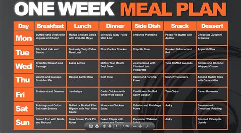 7 Day Diet Meal Plan To Lose Weight 1 Calories