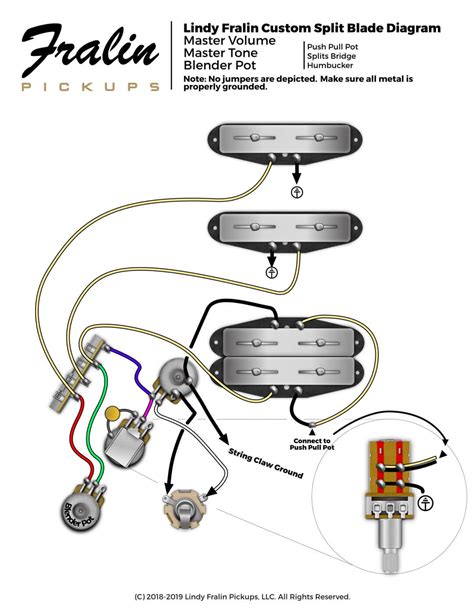 hss split blade stratocaster wiring diagram fralin pickups