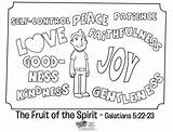 Spirit Coloring Holy Pages Bible Fruit Printable Gifts Kids Sheets Color God Activities Sunday School Colouring Activity Understand Christian Whatsinthebible sketch template